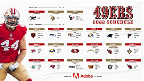 daily 49ers results|Home .